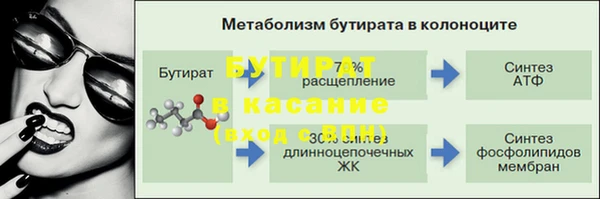 mdma Верхний Тагил